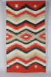 Rugs and Blankets
