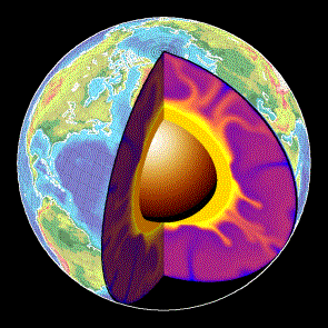 Convection in the Earth's Interior