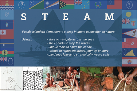 STEAM thumbnail image of a poster called STEAM