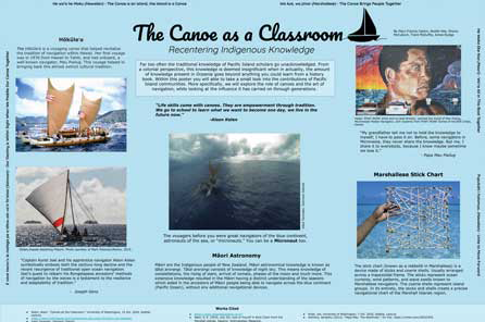 thumbnail image of a poster called canoes as a classroom