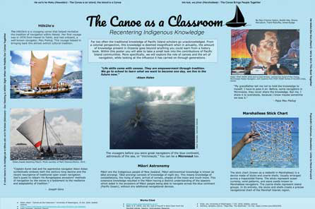 The Canoe as a Classroom thumbnail image of a poster called canoes as a classroom