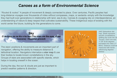 thumbnail image of poster called Canoes as a Form of Environmental Science