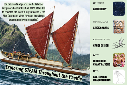 Exploring STEAM Throughout the Pacific thumbnail image of a poster called Exploring STEAM Throughout the Pacific