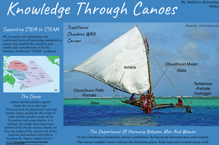 Knowledge Through Canoes thumbnail image of a poster called Knowledge Through Canoes