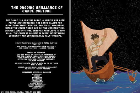 thumbnail image of a poster called The Ongoing Brilliance of Canoe Culture