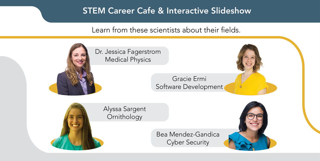 pictures of scientists with the text STEM Career Cafe & Interactive slideshow