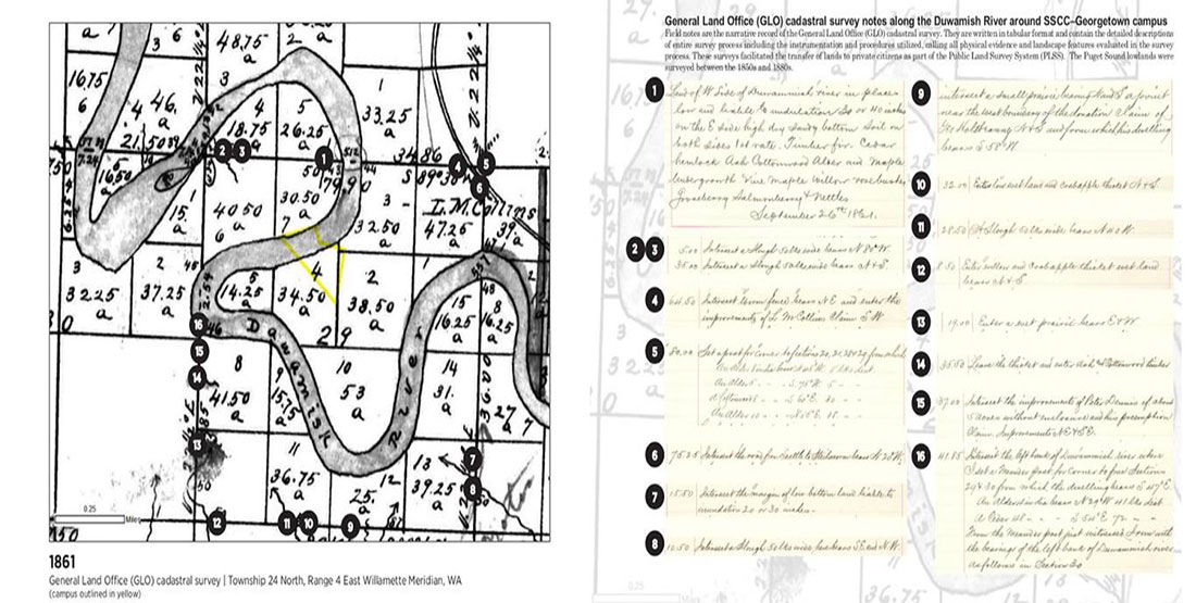 Handwritten field notes and survey maps from 1861
