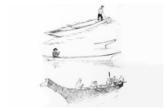 An illustration of the three basic types of canoe