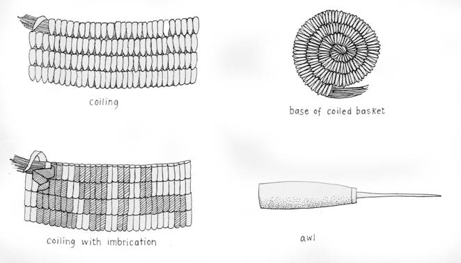 Twined Basket Weaving Kit | Gathering Basket Style | Intermediate Weaving  Kit